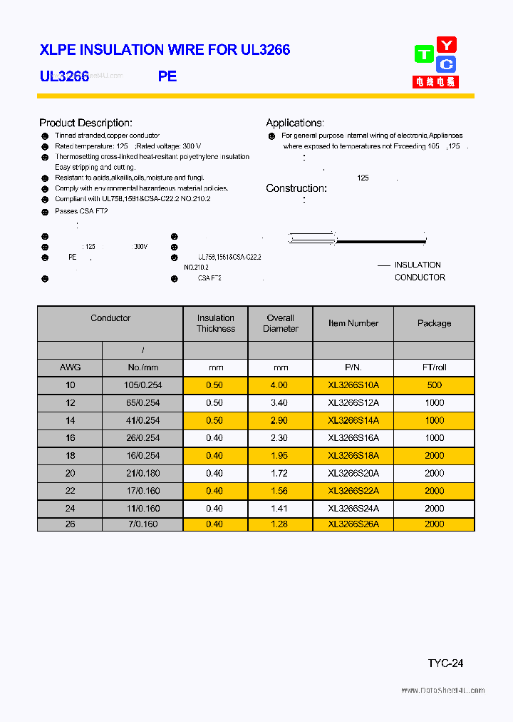 UL3266_236049.PDF Datasheet