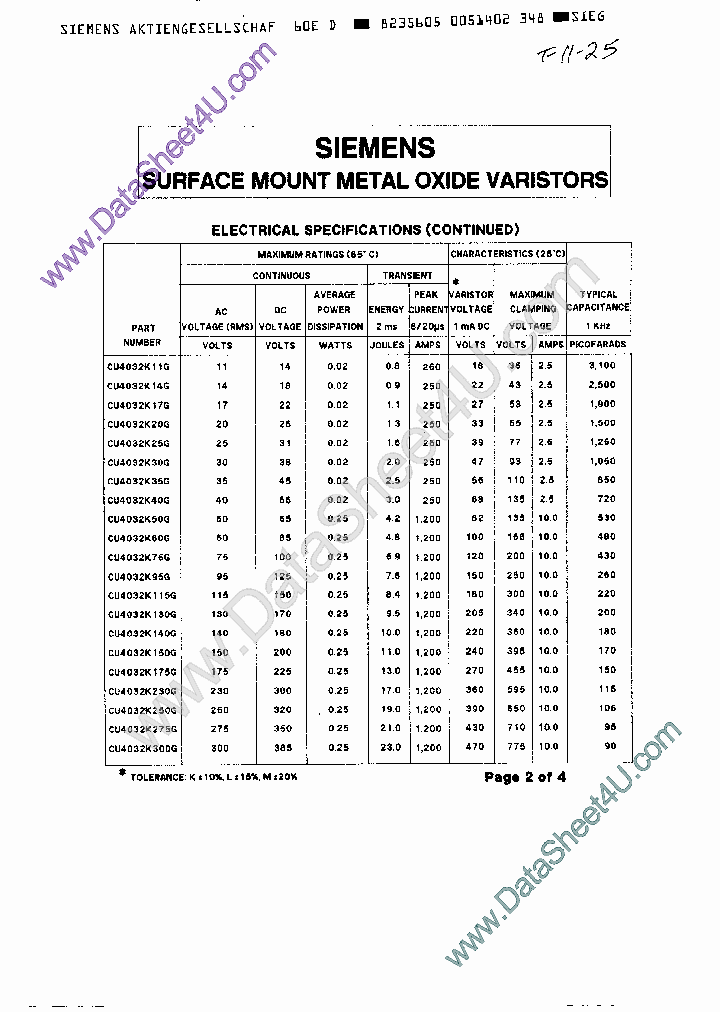 CU4032KXXG_238873.PDF Datasheet