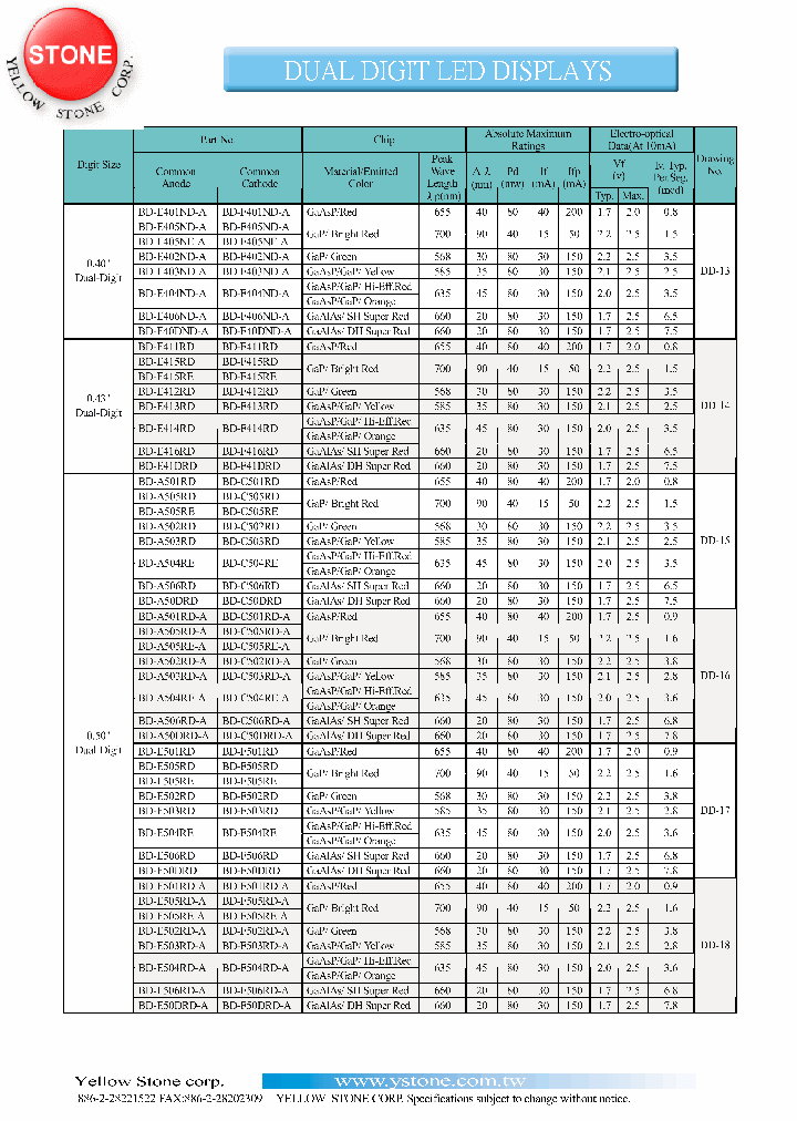 BD-A501RD_342808.PDF Datasheet