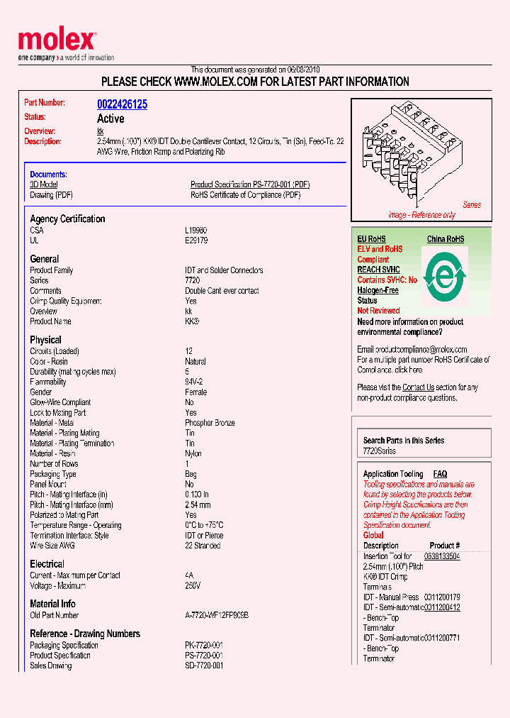 A-7720-WF12FP909B_587531.PDF Datasheet