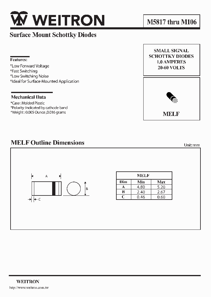 M105_346426.PDF Datasheet