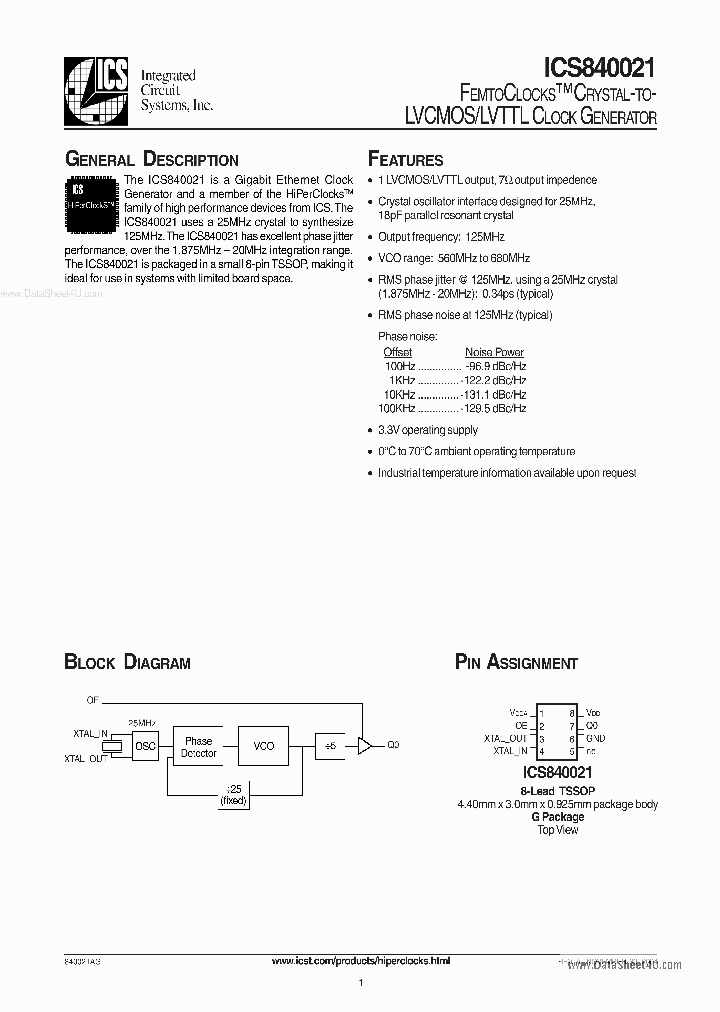 ICS840021_251264.PDF Datasheet