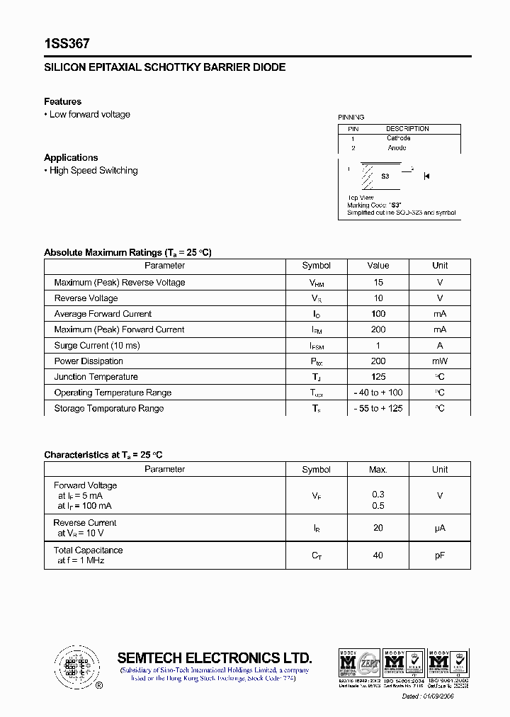 1SS367_625378.PDF Datasheet