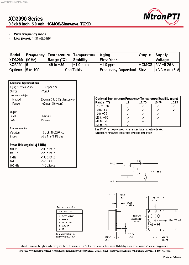 XO3090_255050.PDF Datasheet