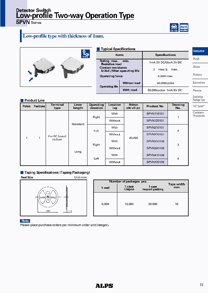 SPVN310100_628387.PDF Datasheet