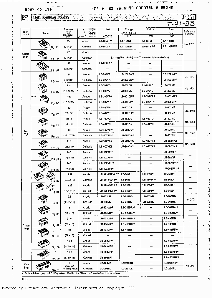 LB202DA_363682.PDF Datasheet