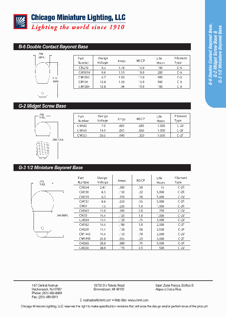 182_364455.PDF Datasheet