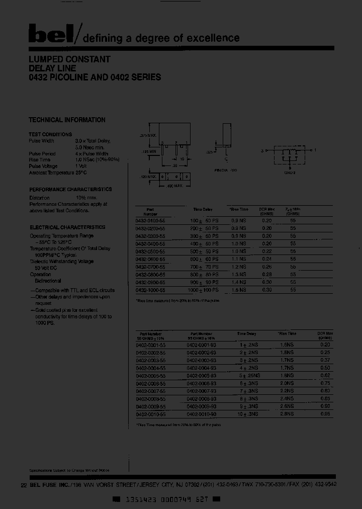 0402-0001-93_365197.PDF Datasheet