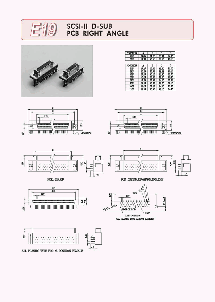 E19_367143.PDF Datasheet