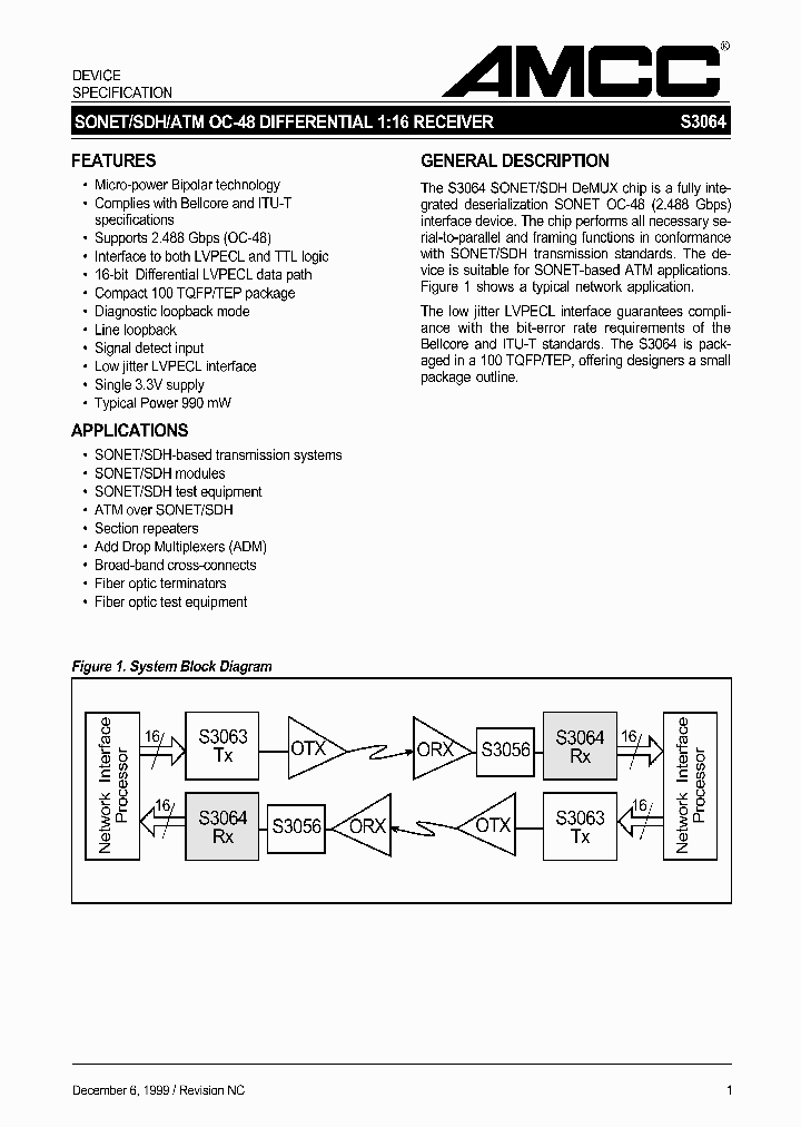 S3064_369300.PDF Datasheet