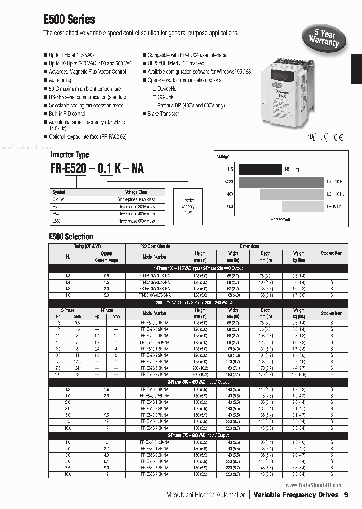 FR-E510W-XXK-NA_293170.PDF Datasheet
