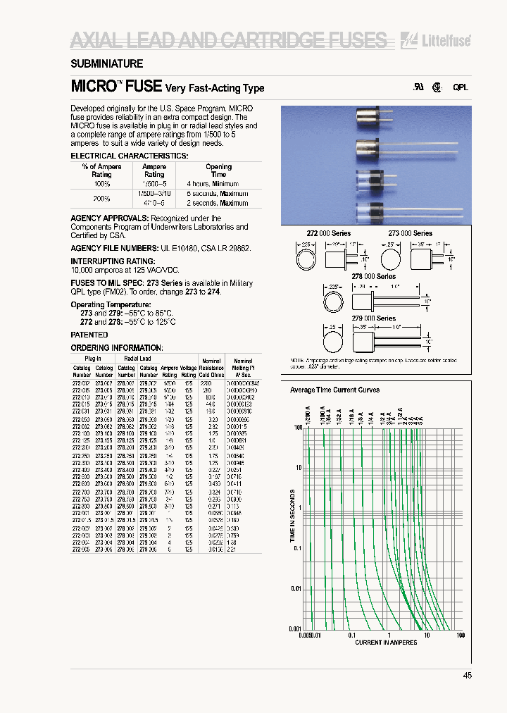 272-004_374374.PDF Datasheet