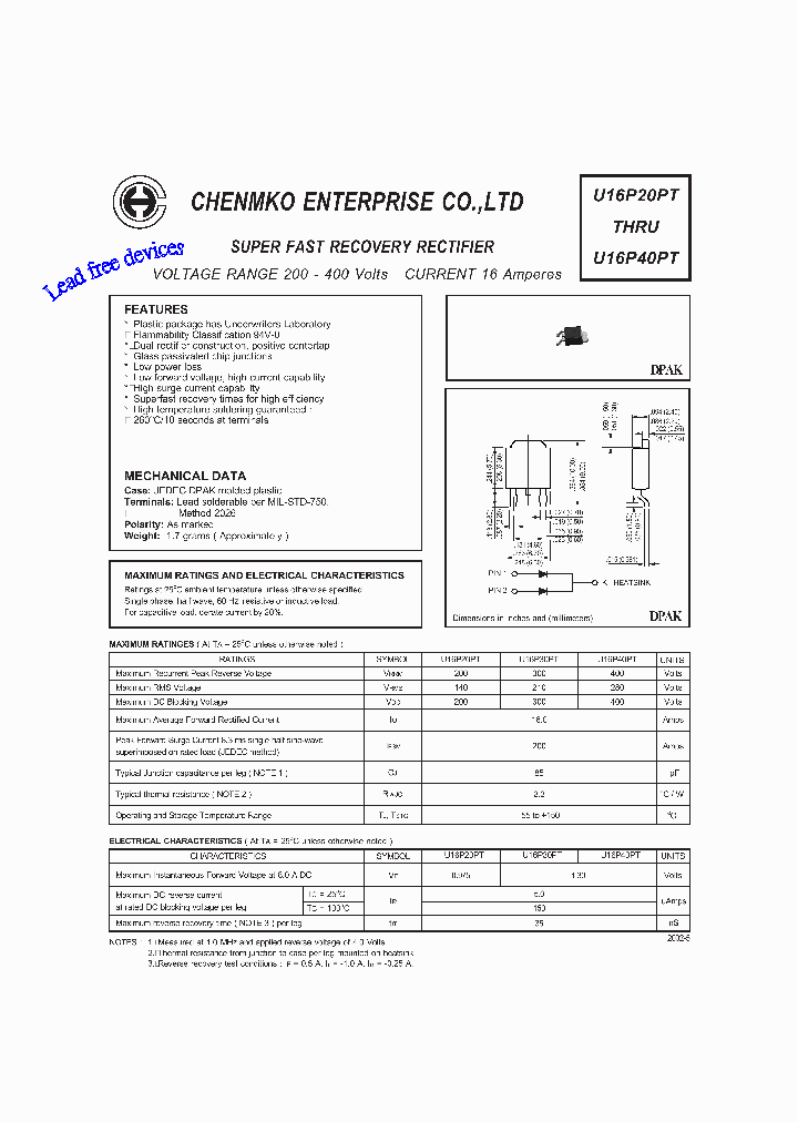 U16P20PT_706271.PDF Datasheet
