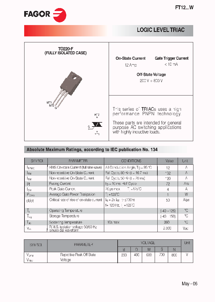 FT1208MW_319394.PDF Datasheet