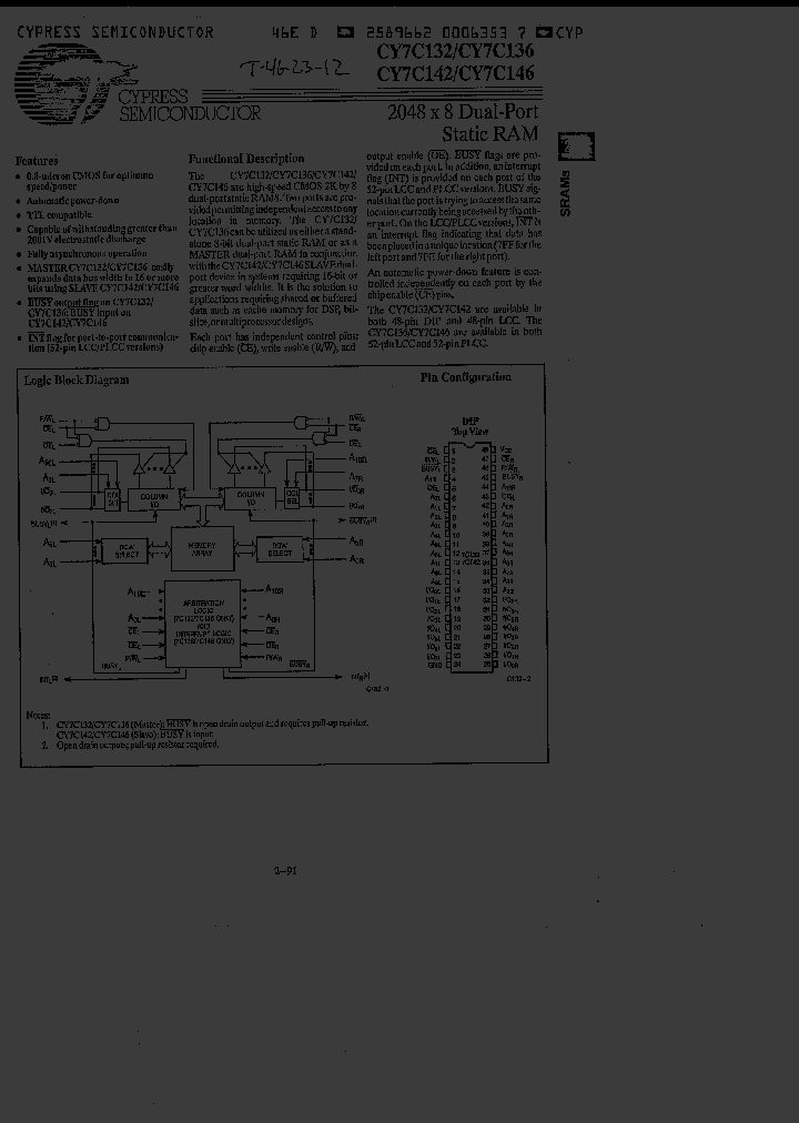 CY7C146-55LC_387106.PDF Datasheet