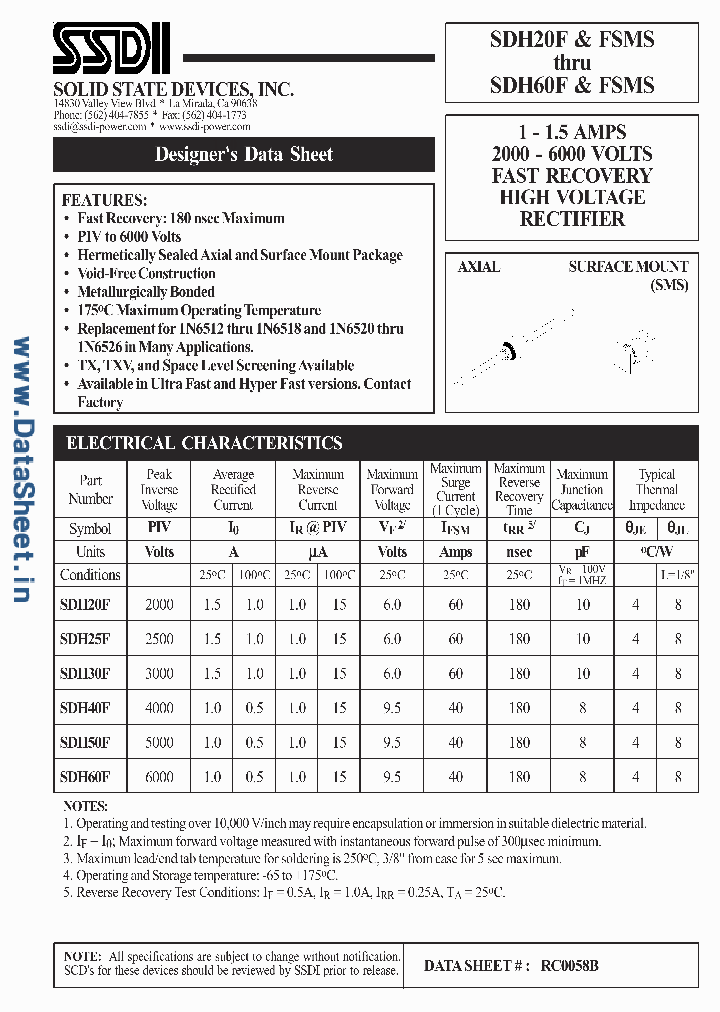 SDH20F_331555.PDF Datasheet