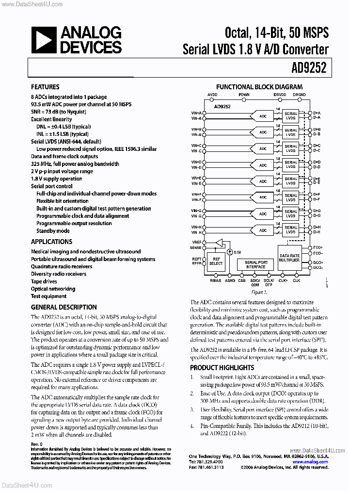 AD9252_348617.PDF Datasheet