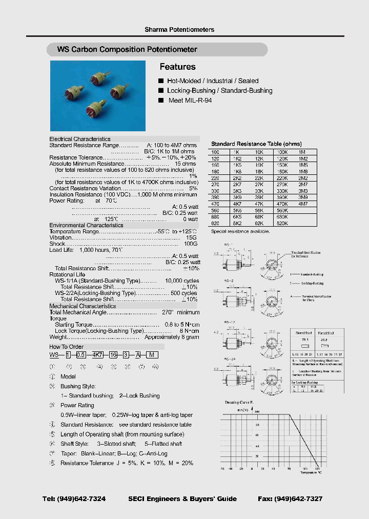 WS205W3K3253BK_407684.PDF Datasheet