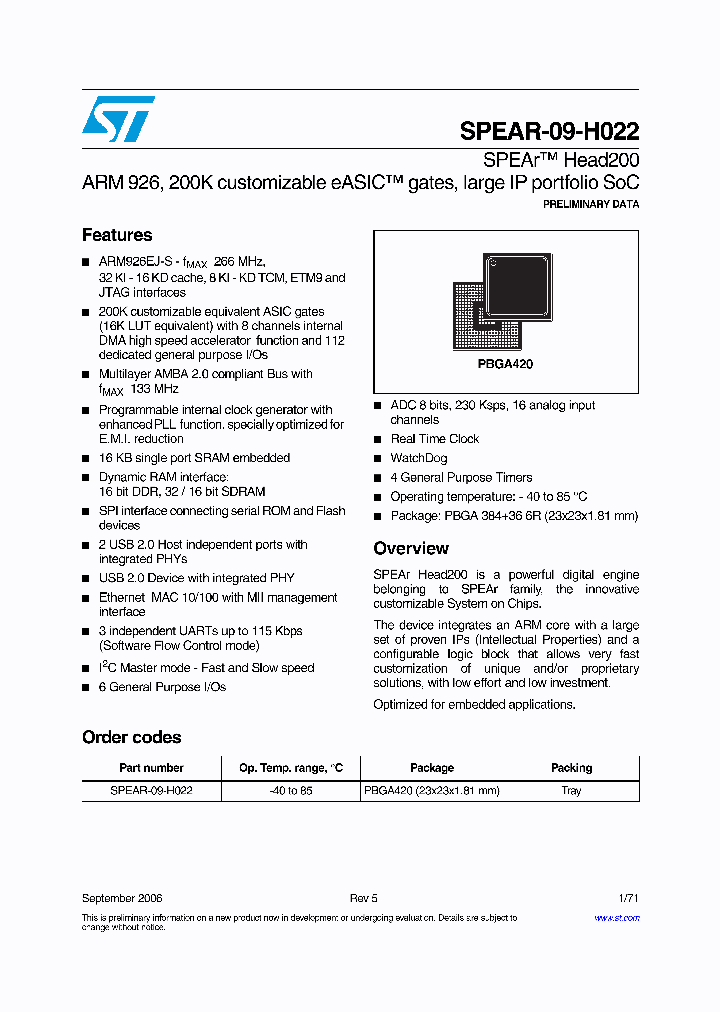 SPEAR-09-H02206_408800.PDF Datasheet