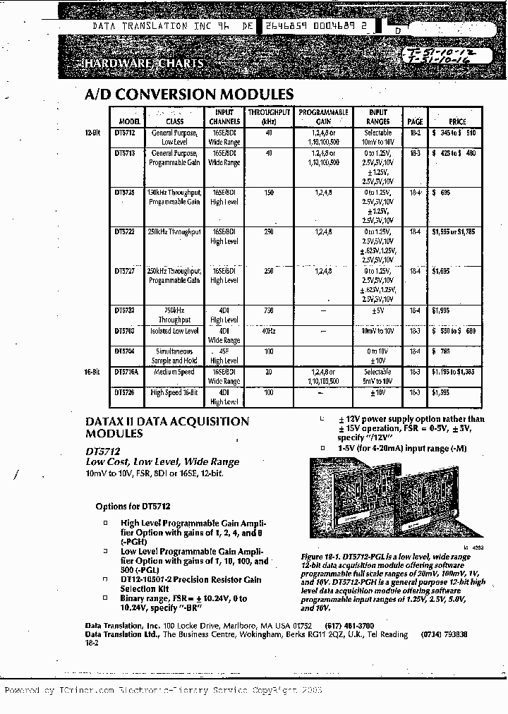 DT5725_432704.PDF Datasheet