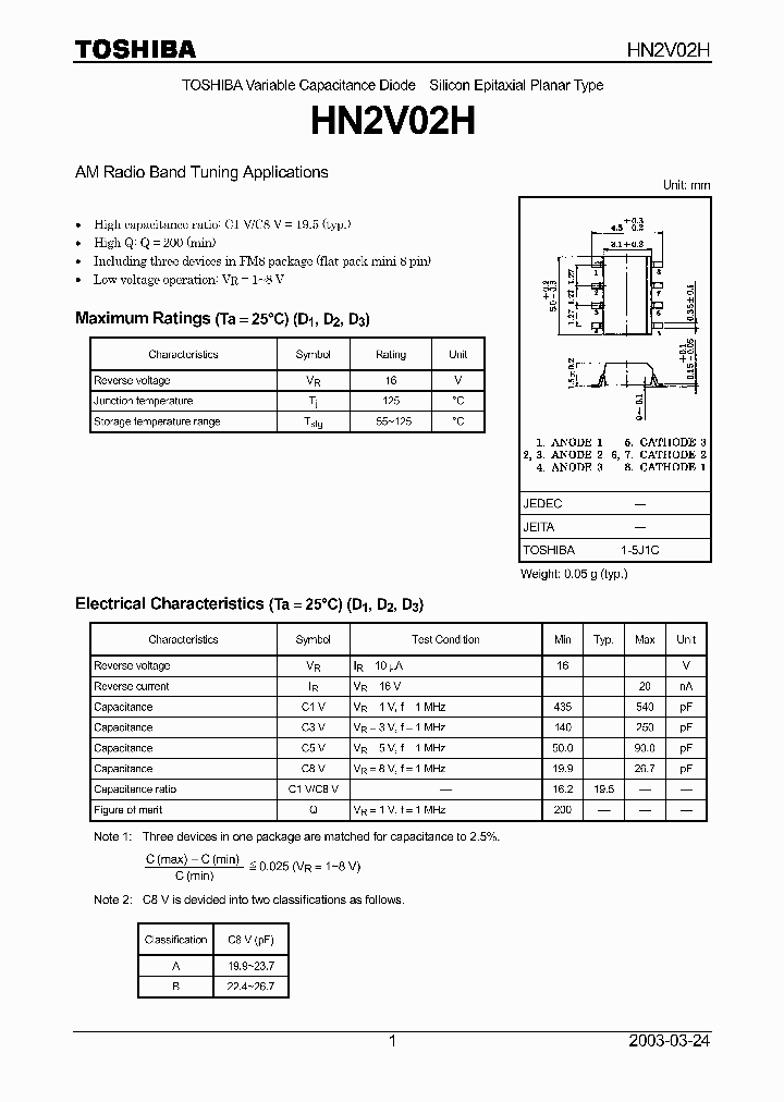 HN2V02H_430131.PDF Datasheet