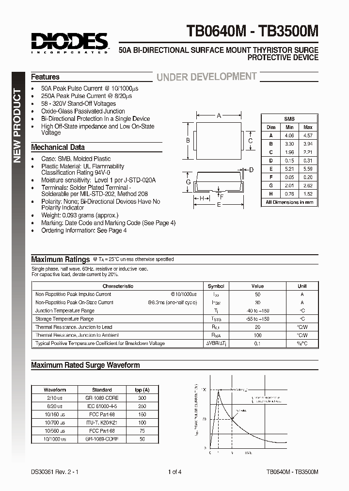 TB0640M-13_801206.PDF Datasheet