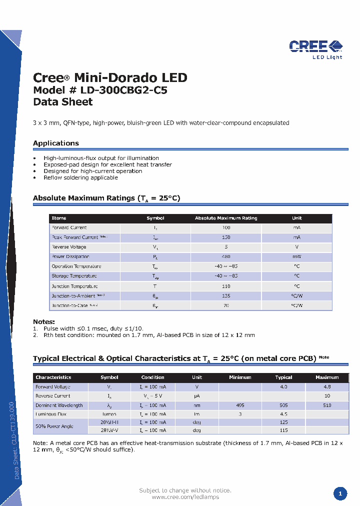 LD-300CBG2-C5_475108.PDF Datasheet