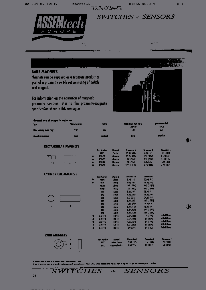 RSH01_477577.PDF Datasheet