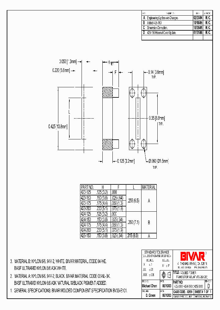 424-125_486393.PDF Datasheet