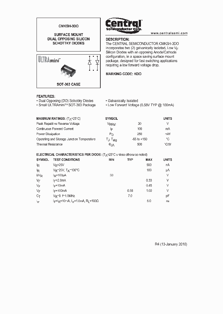 CMKSH-3DO10_848753.PDF Datasheet