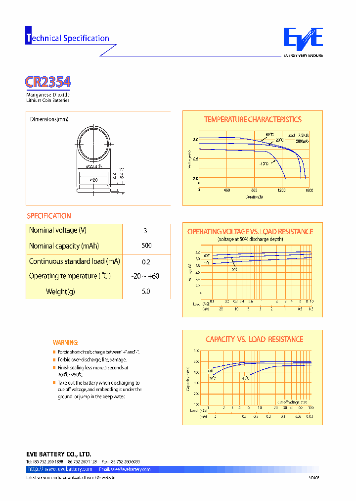 CR2354_496194.PDF Datasheet