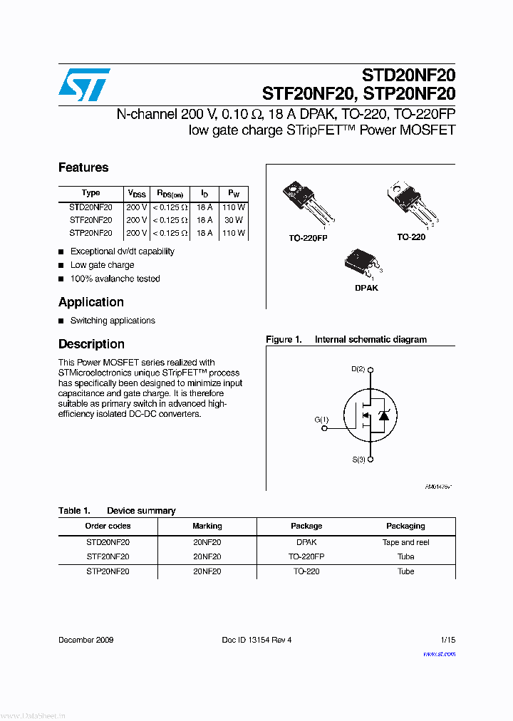 STP20NF20_471700.PDF Datasheet