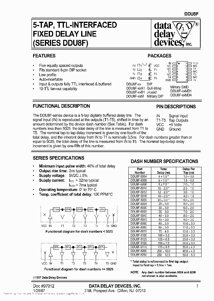 DDU8F-5060A1_515501.PDF Datasheet