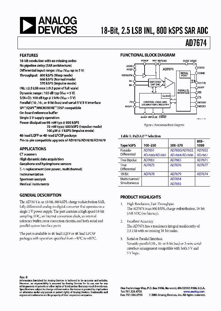 AD7674XCP-U1_625820.PDF Datasheet