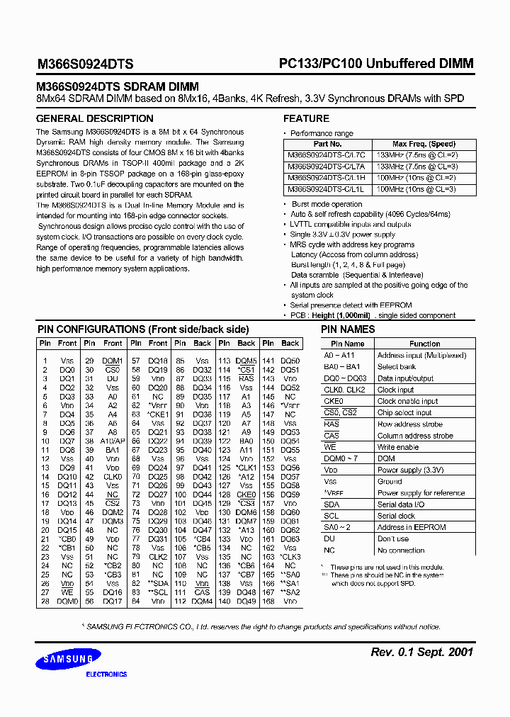 M366S0924DTS_638451.PDF Datasheet