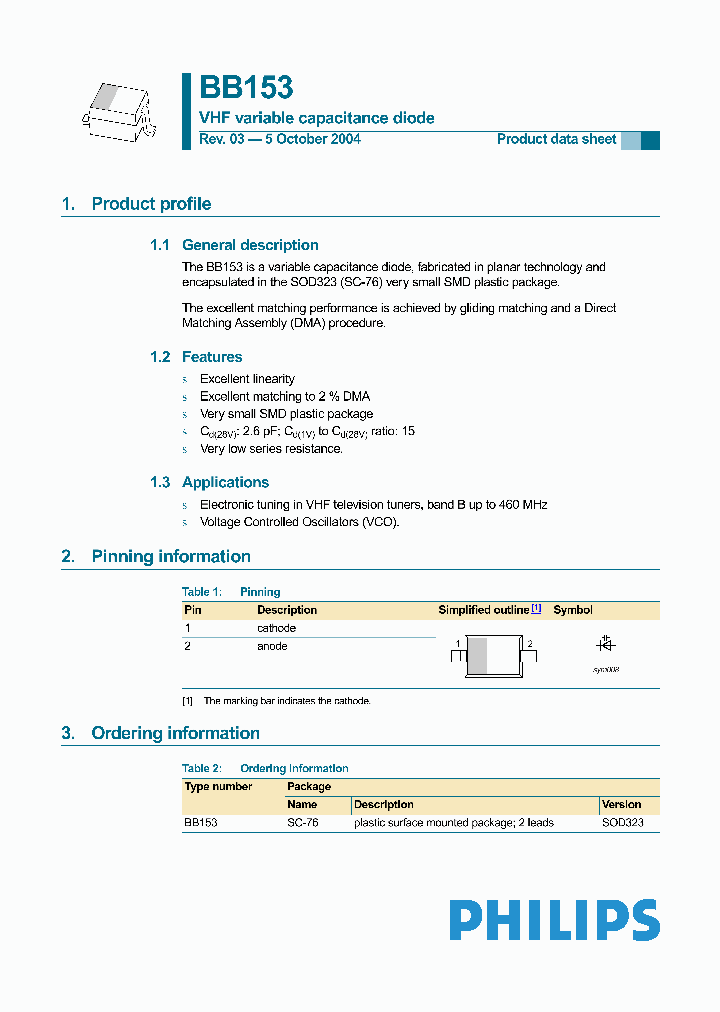 BB153115_581593.PDF Datasheet