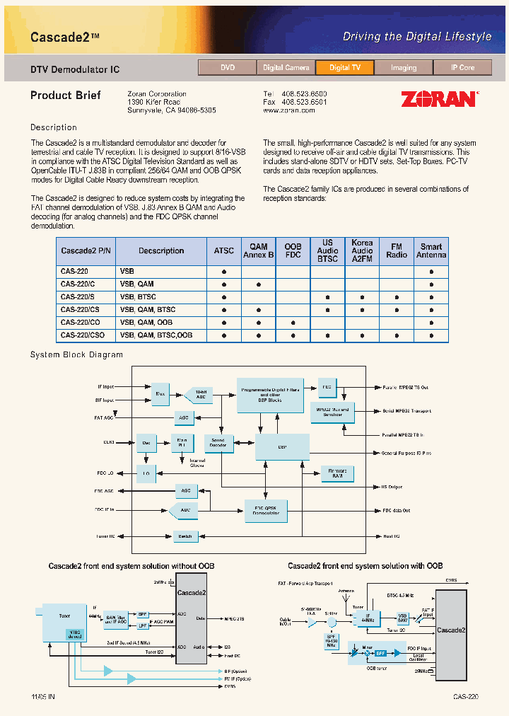 CAS-220CO_607315.PDF Datasheet