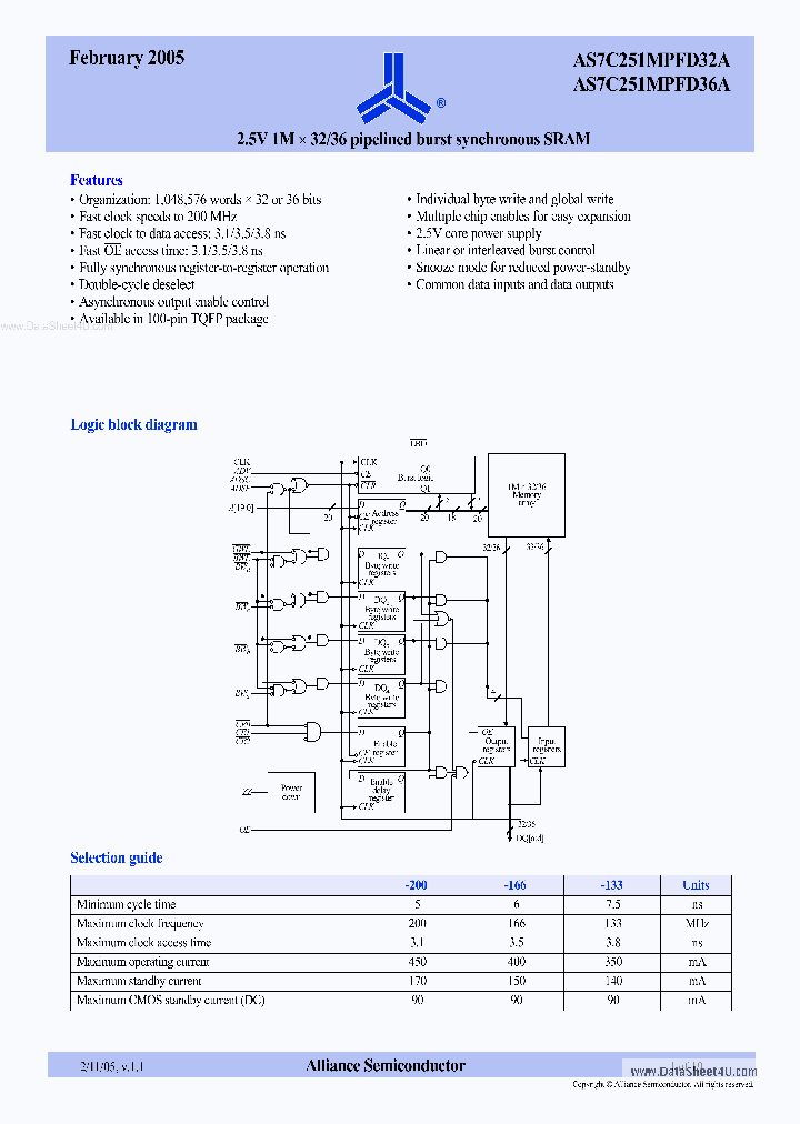 AS7C251MPFD32A_561741.PDF Datasheet