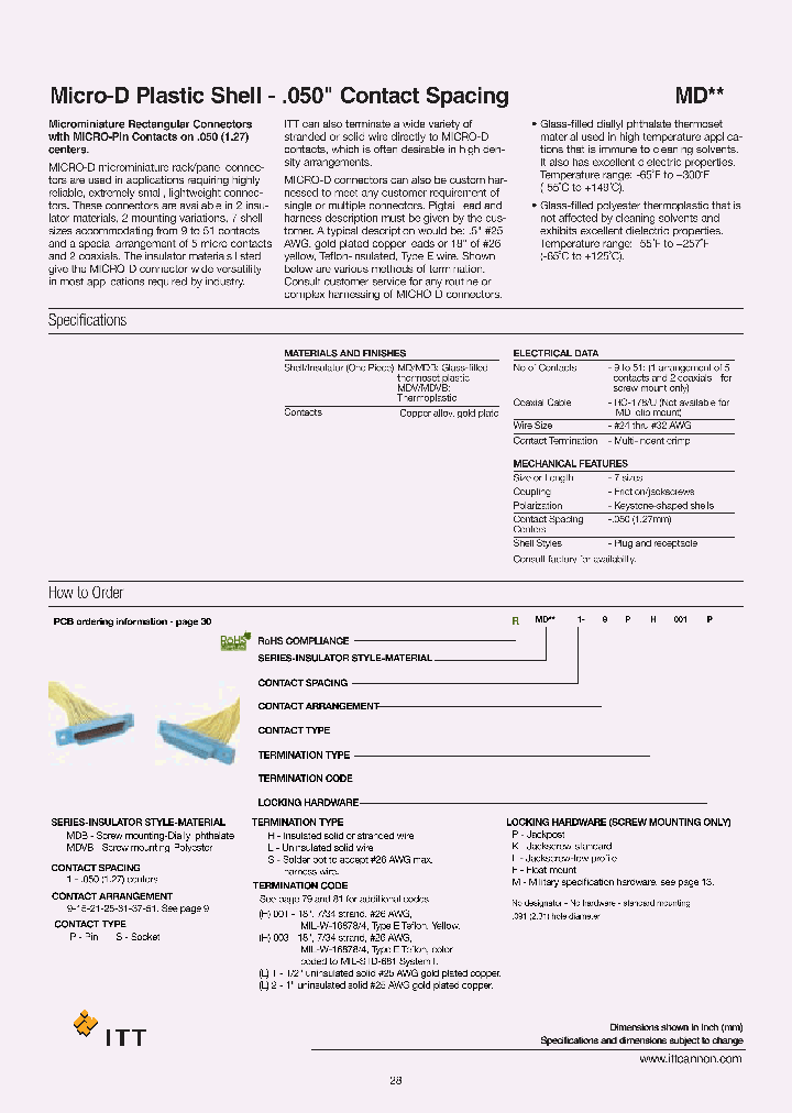 RMDVB1-9PH1K_609054.PDF Datasheet