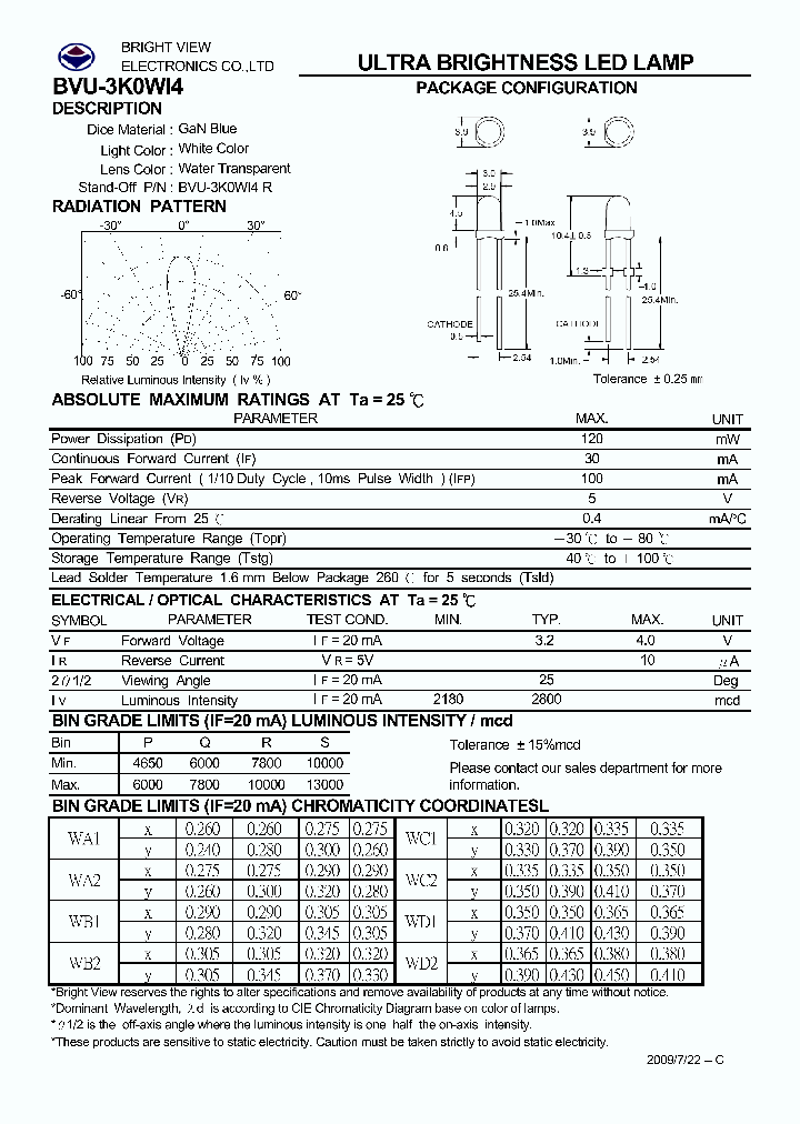 BVU-3K0WI4_953992.PDF Datasheet
