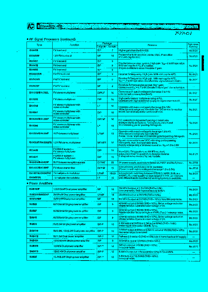 BA5412_653145.PDF Datasheet