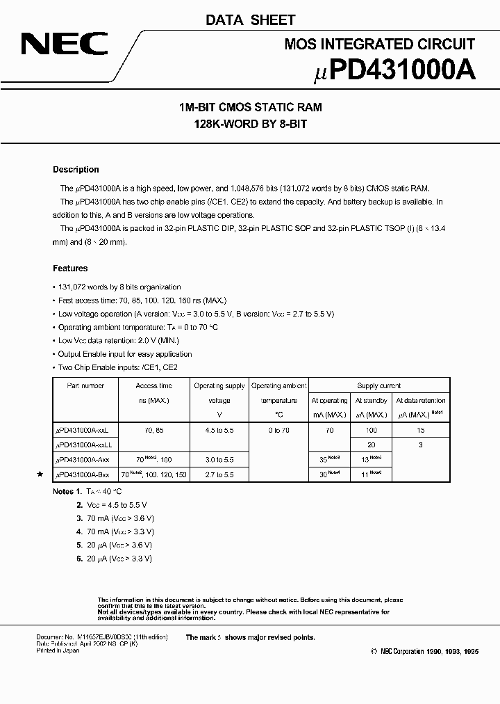 UPD431000A-XXX_661434.PDF Datasheet
