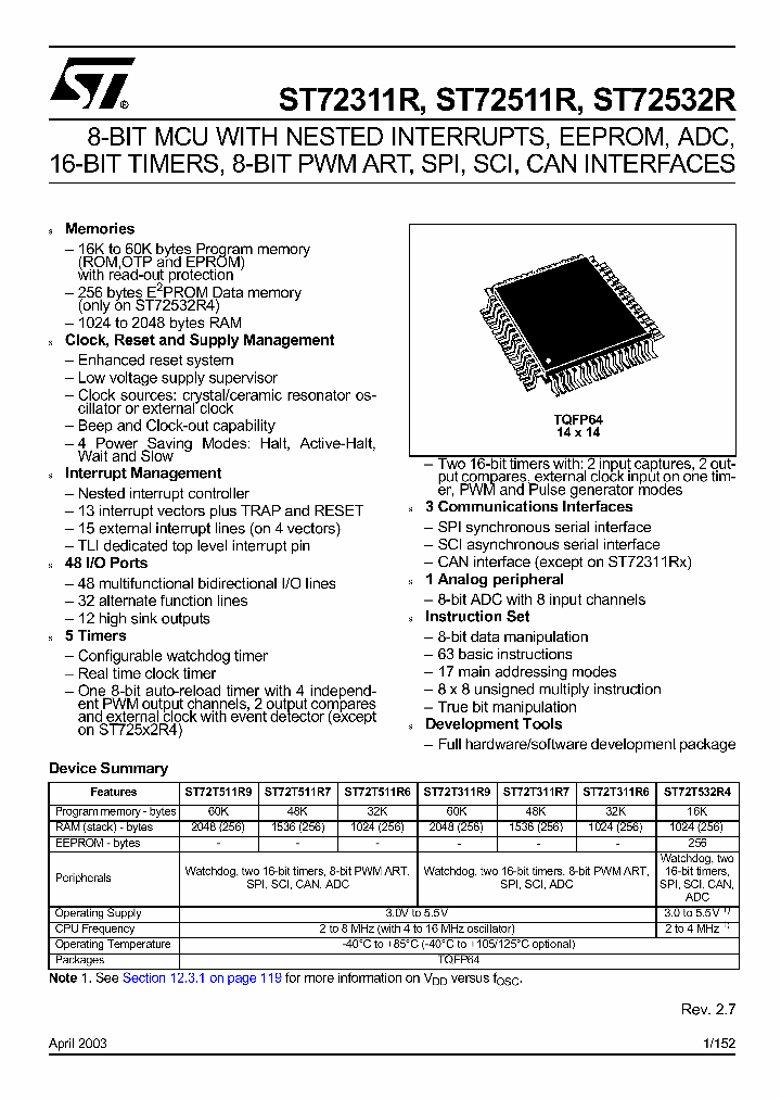 ST72E511R9G0_895560.PDF Datasheet