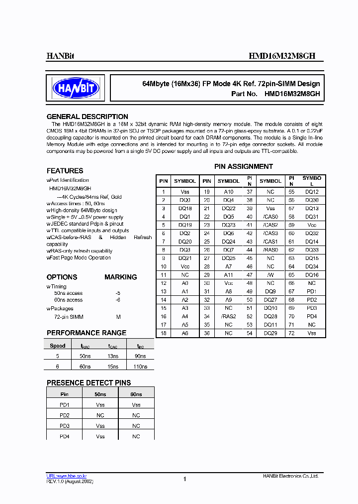 HMD16M32M8GH-5_649755.PDF Datasheet