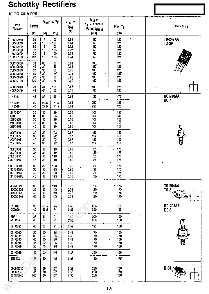 60CNQ030_723838.PDF Datasheet