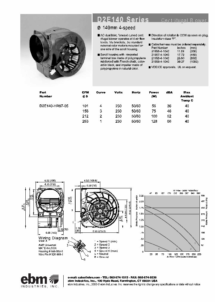 D2E140-HR97-05_1040727.PDF Datasheet