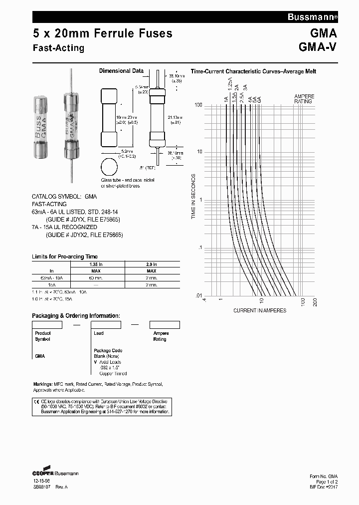 GMA-500MA_665317.PDF Datasheet