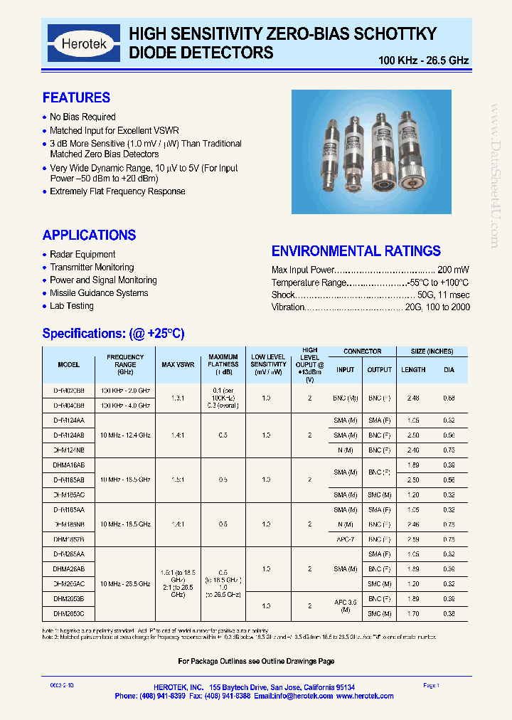 DHM020BB_736225.PDF Datasheet