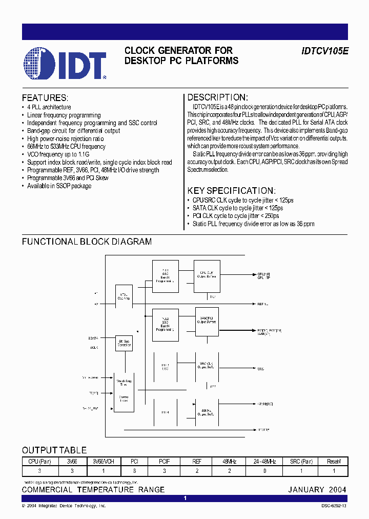 CV105_952439.PDF Datasheet