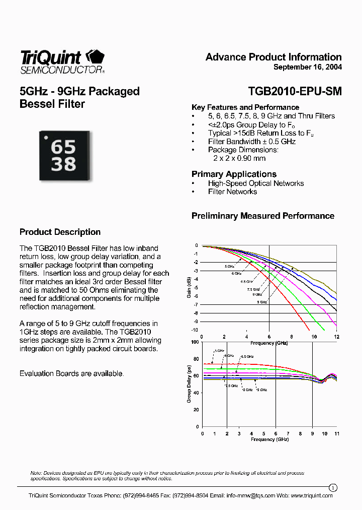 TGB2010-60-EPU-SM_672756.PDF Datasheet